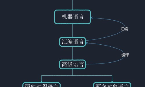 孕妇补血食谱大全-孕妇补血吃那些食物最好、孕妇补血口服液哪个牌子好 -孕妇补血吃那些食物网
